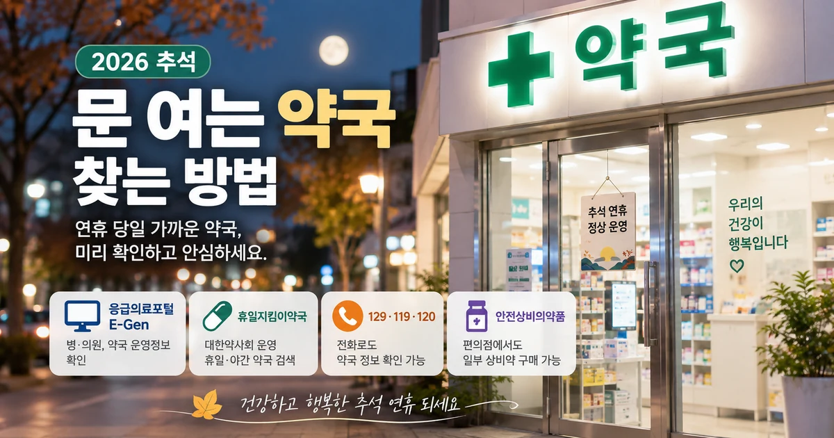 2026 추석 연휴 문 여는 약국 찾는 방법과 E-Gen 휴일지킴이약국 안내